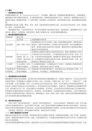 服饰相关复习资料分享