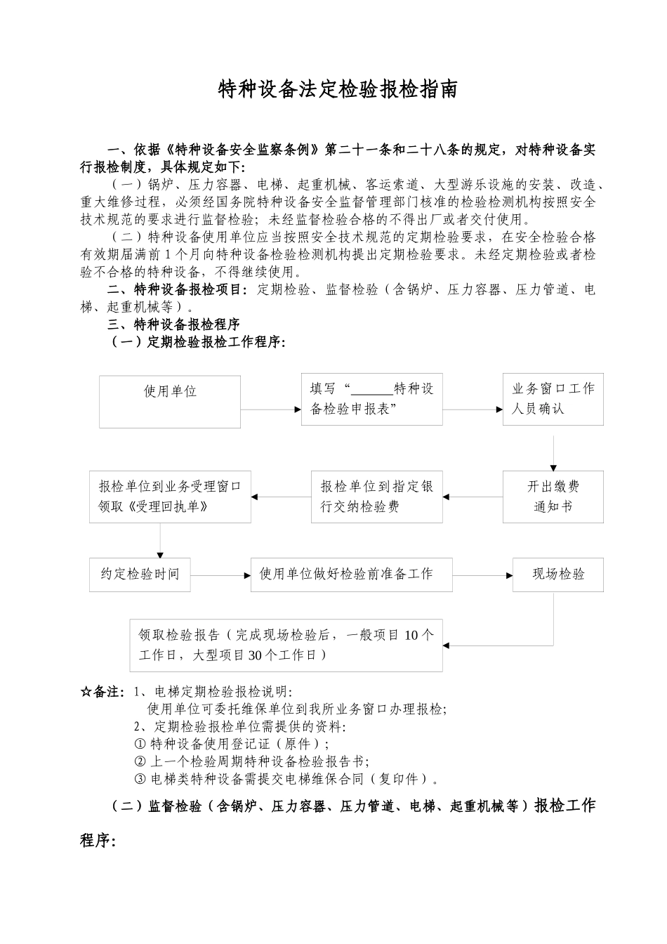 特种设备法定检验报检指南_第1页