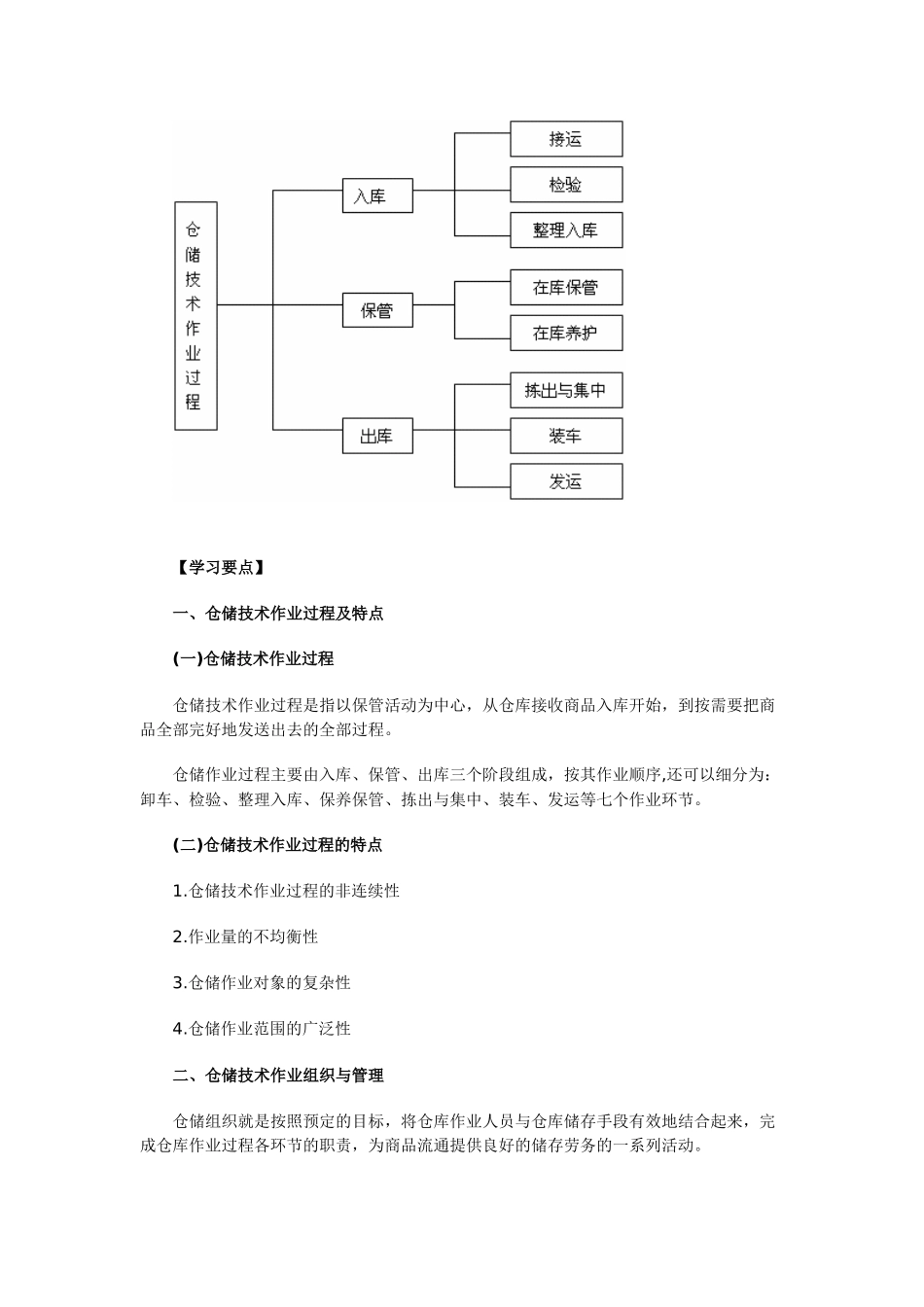 第三章仓储技术作业过程_第2页