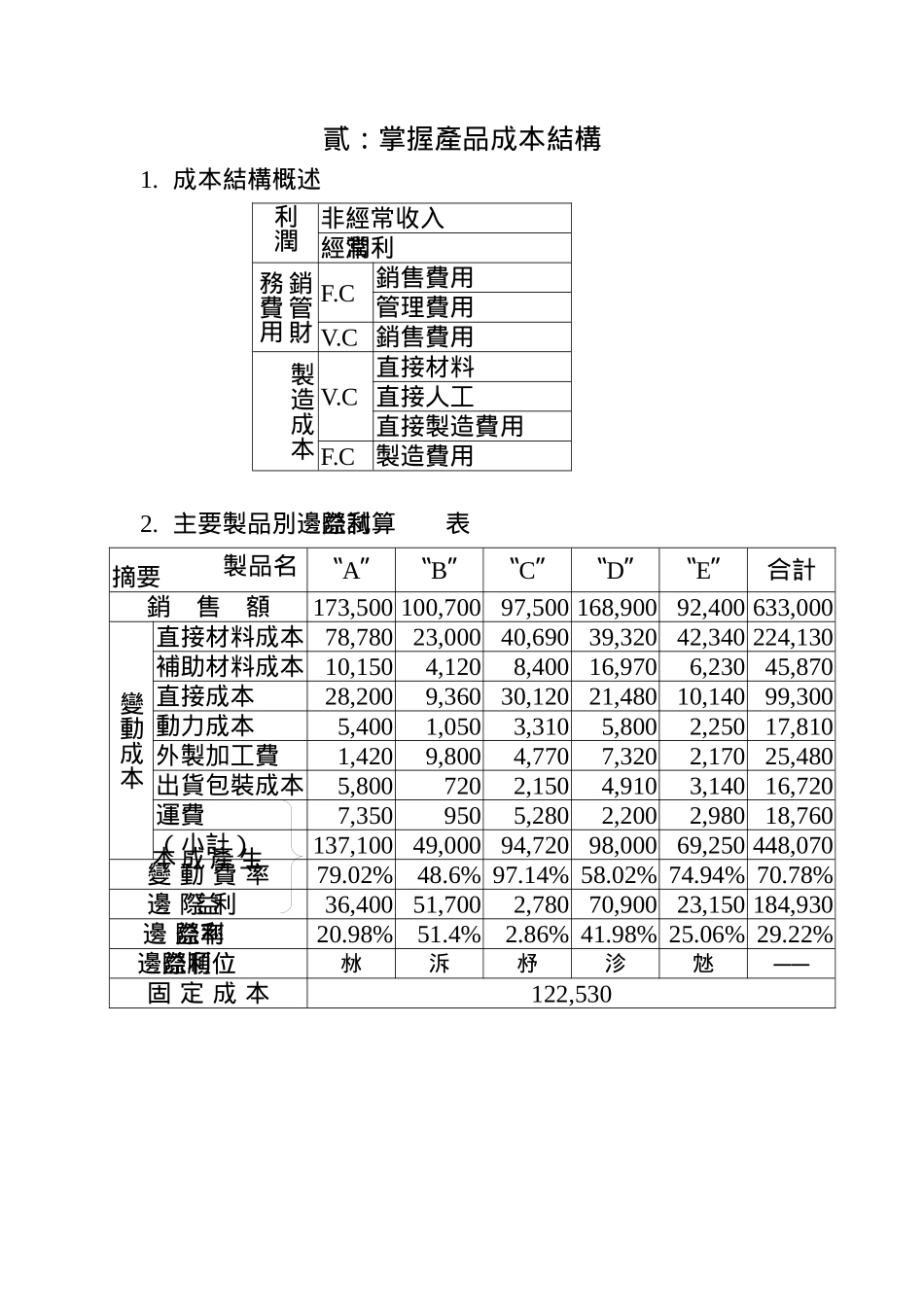 如何降低企业的生产成本_第3页