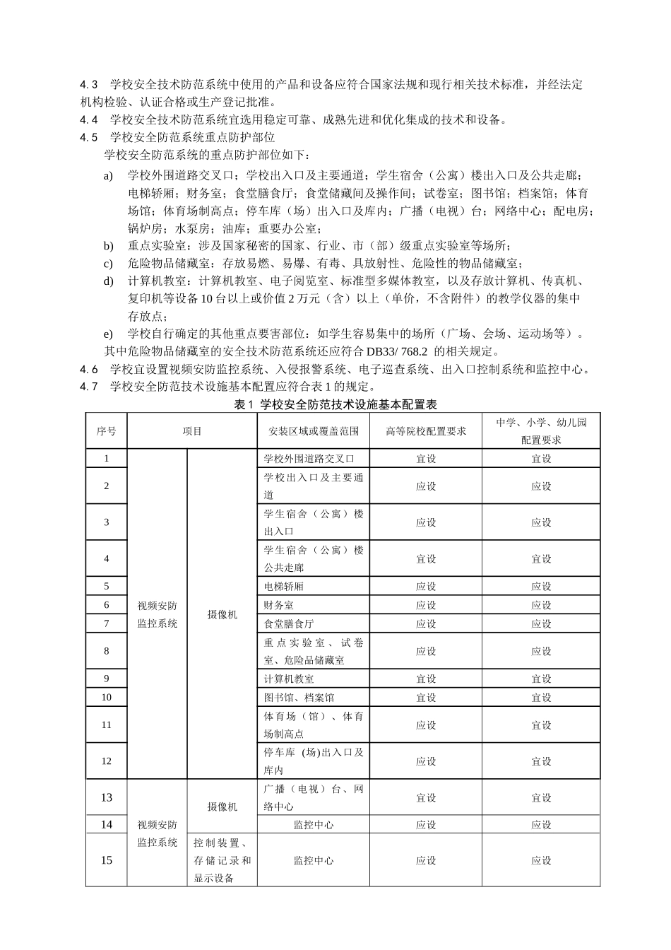 安全技术防范系统建设技术规范-安全技术防范系统建设_第2页