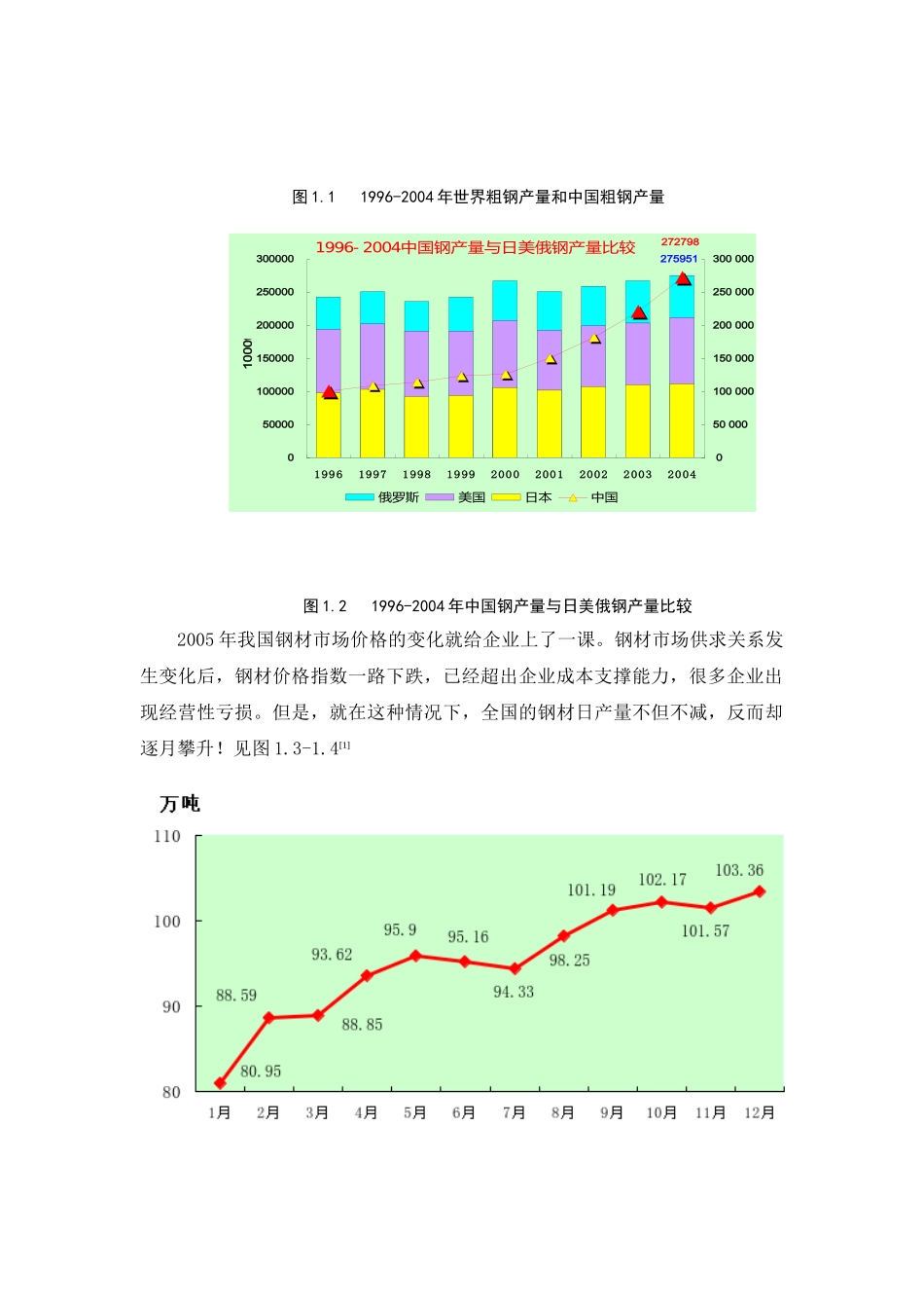 精益生产思想优化生产运营系统的思考_第2页