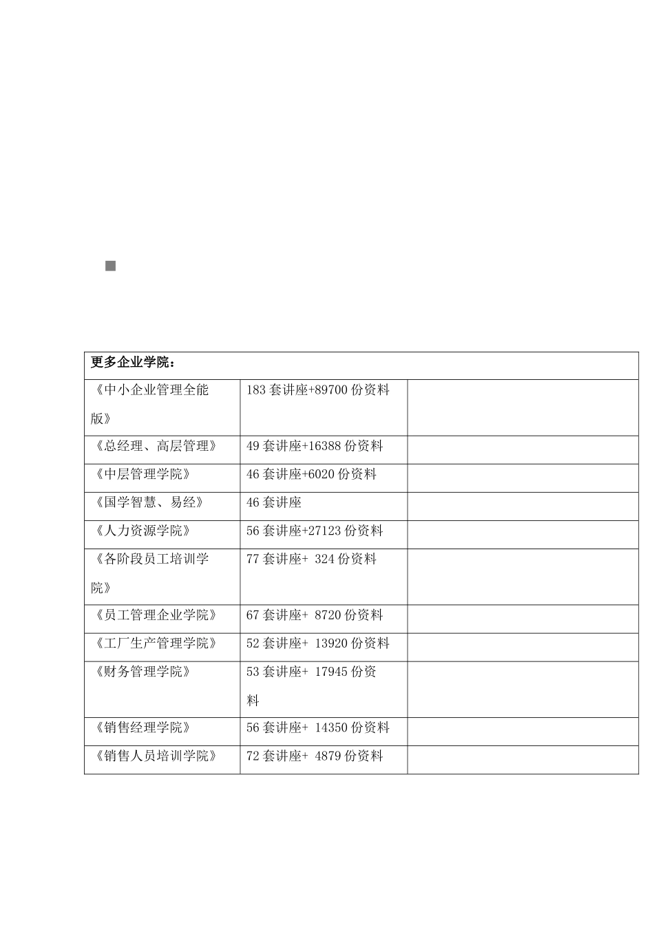 山西某公司固定设备检修技术规程_第1页