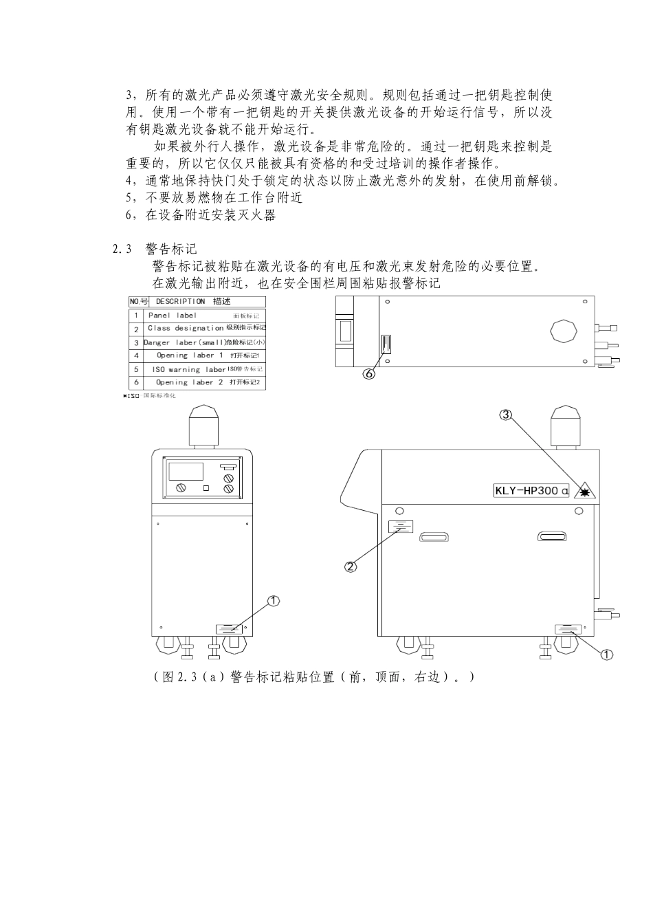 激光焊机安全防护_第3页