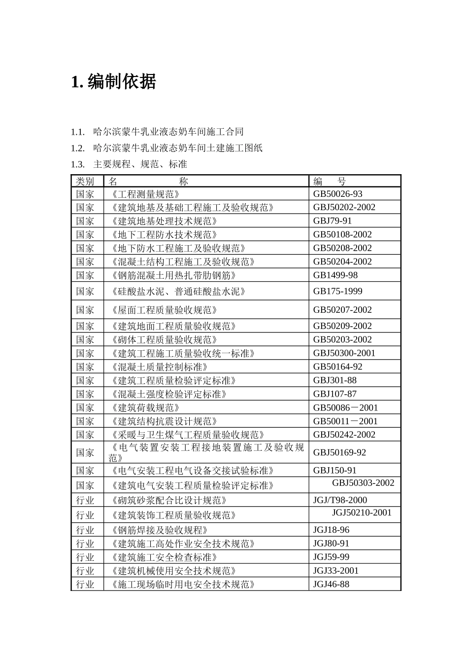 哈尔滨蒙牛液态奶车间施工组织设计_第1页