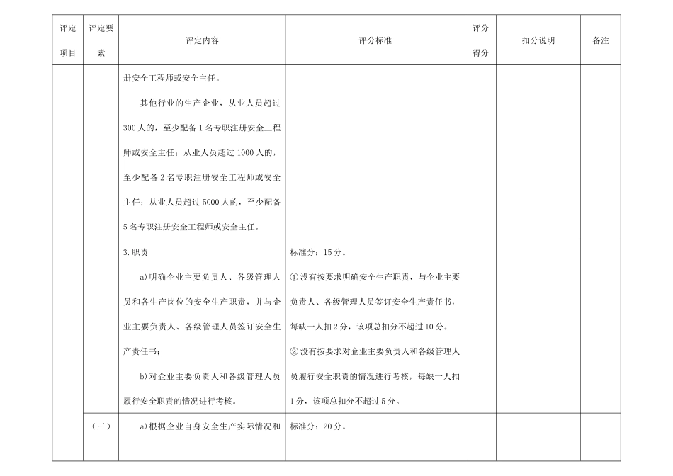 广州市工业企业安全生产标准化评定标准_第3页