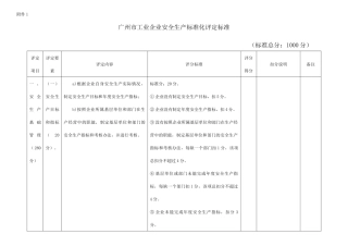 广州市工业企业安全生产标准化评定标准
