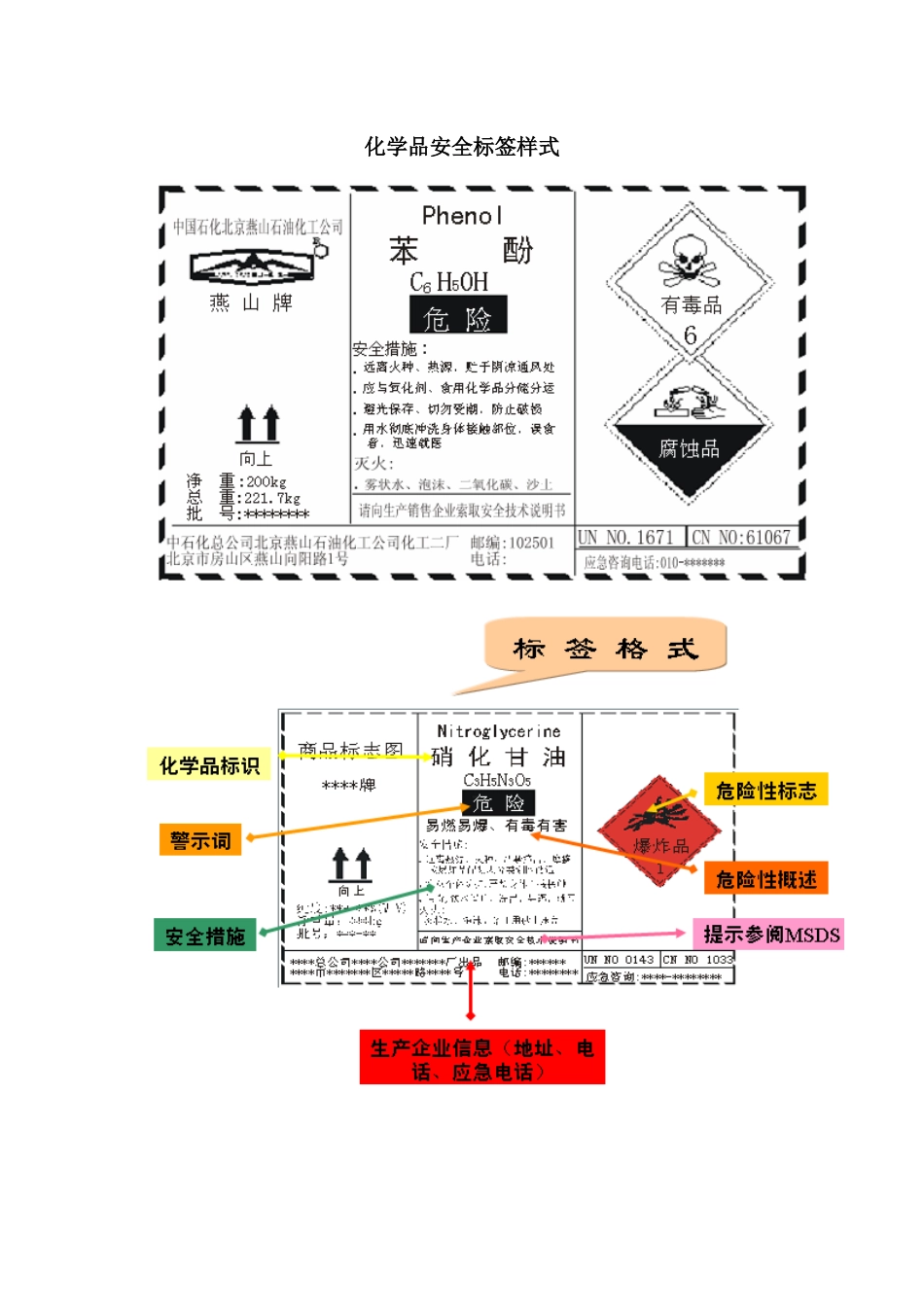 化学品安全标签样式_第1页