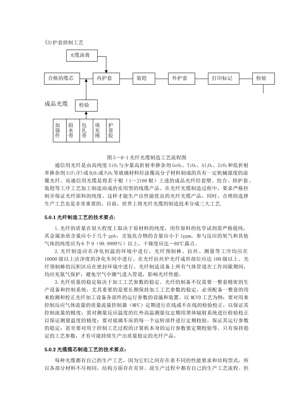 光纤光缆生产工艺及设备(52页)_第2页