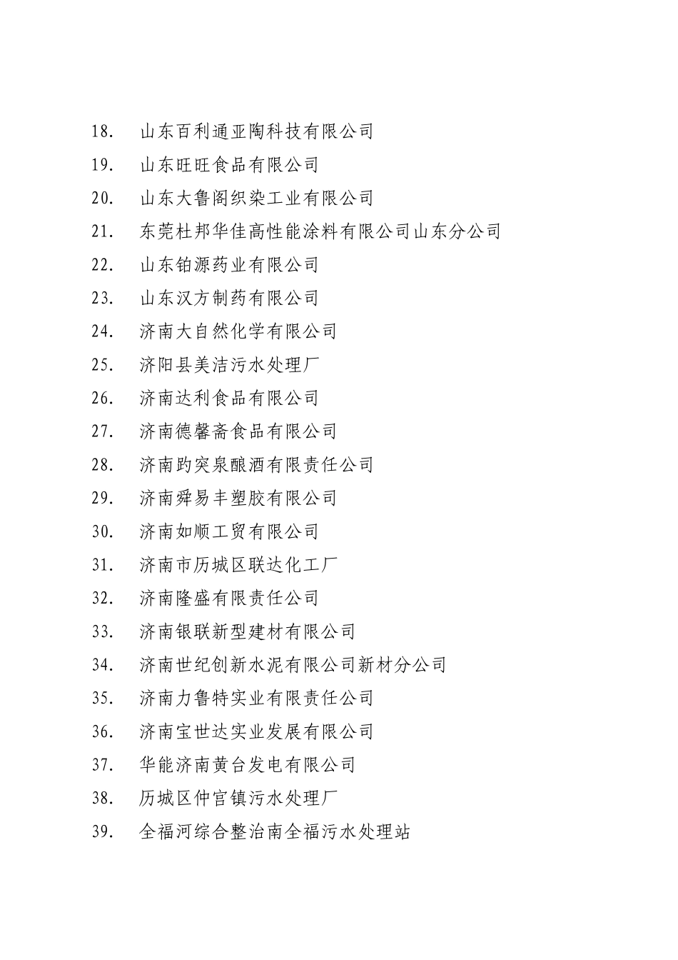 XXXX年度全省实施清洁生产审核重点企业(第二批)名单_第2页