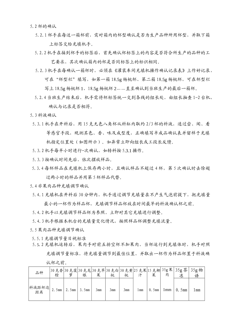灌装车间充填工段确认作业细则_第2页