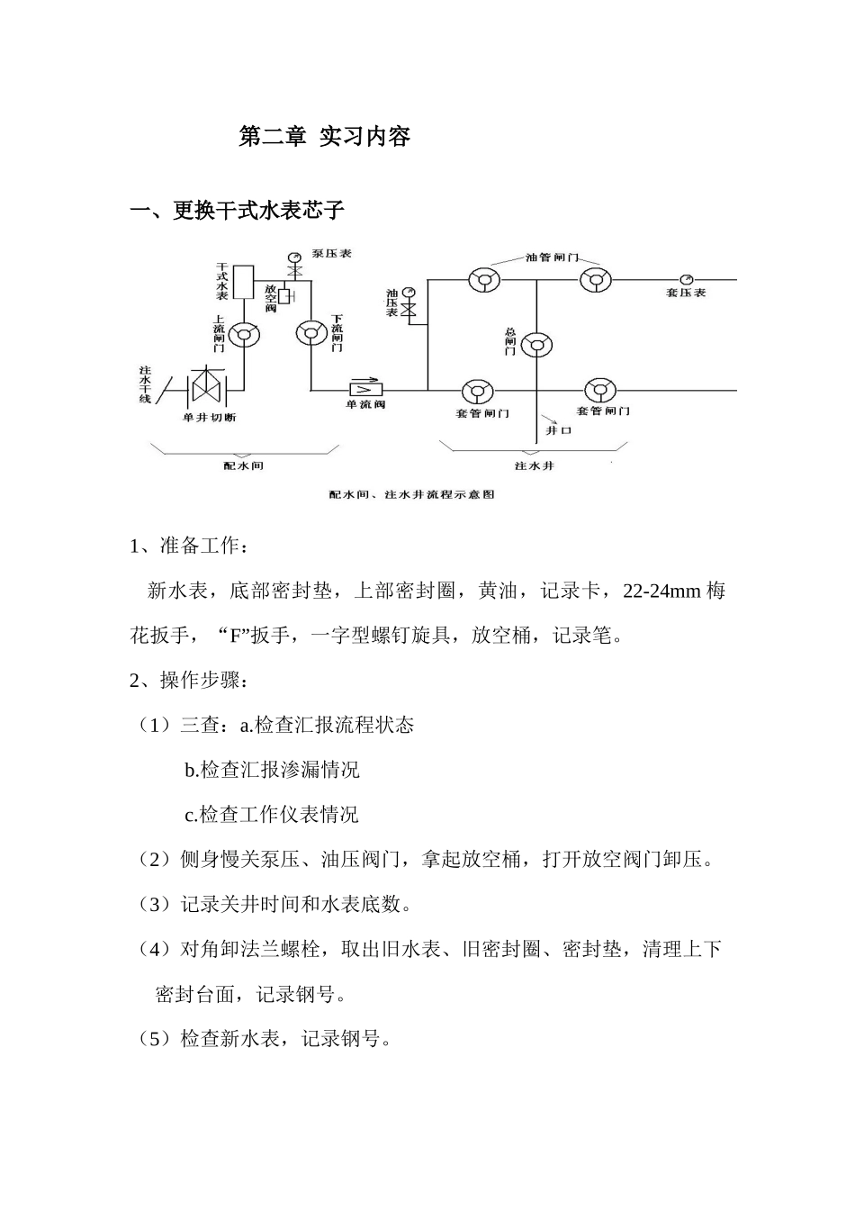 石油工程生产实习报告_第3页