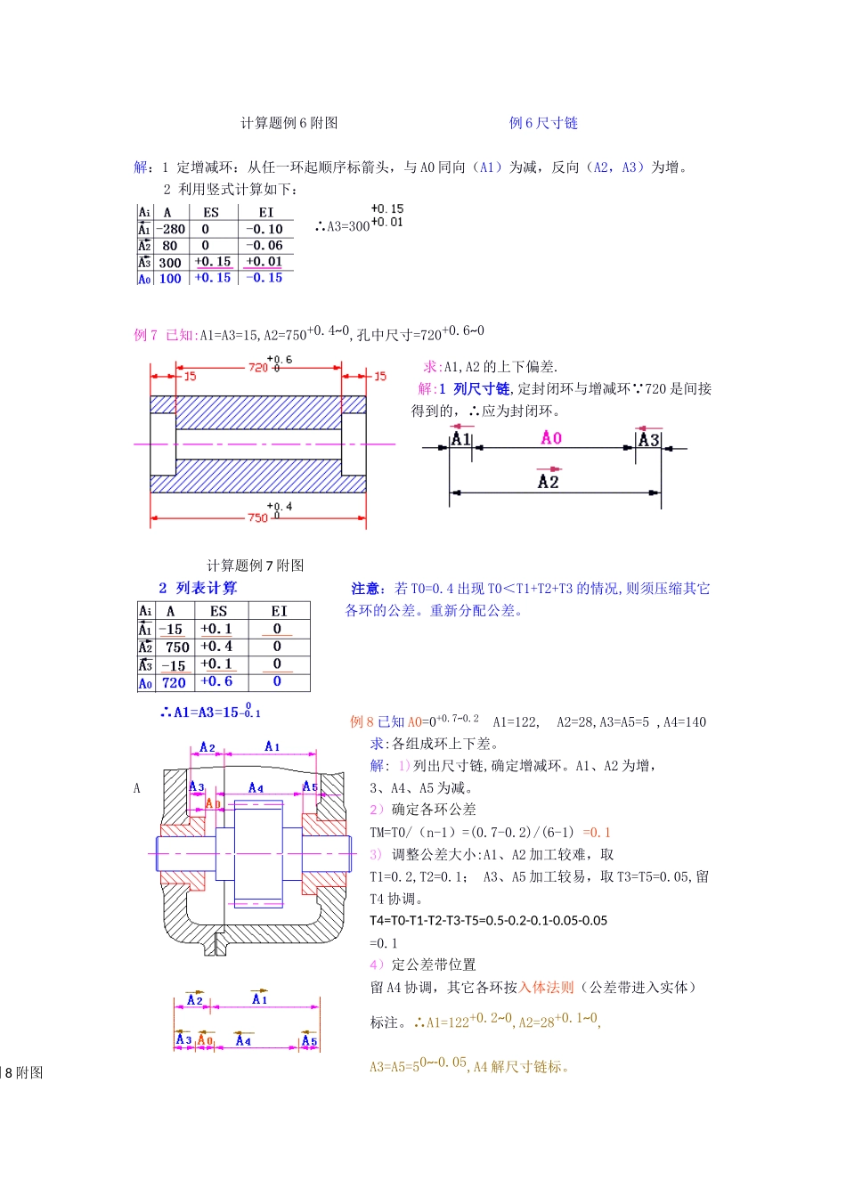 工业生产试题实例_第3页