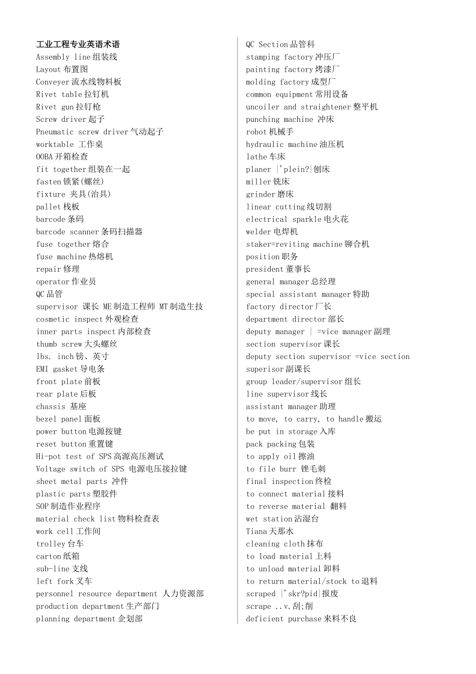 工业工程专业英语术语_第1页