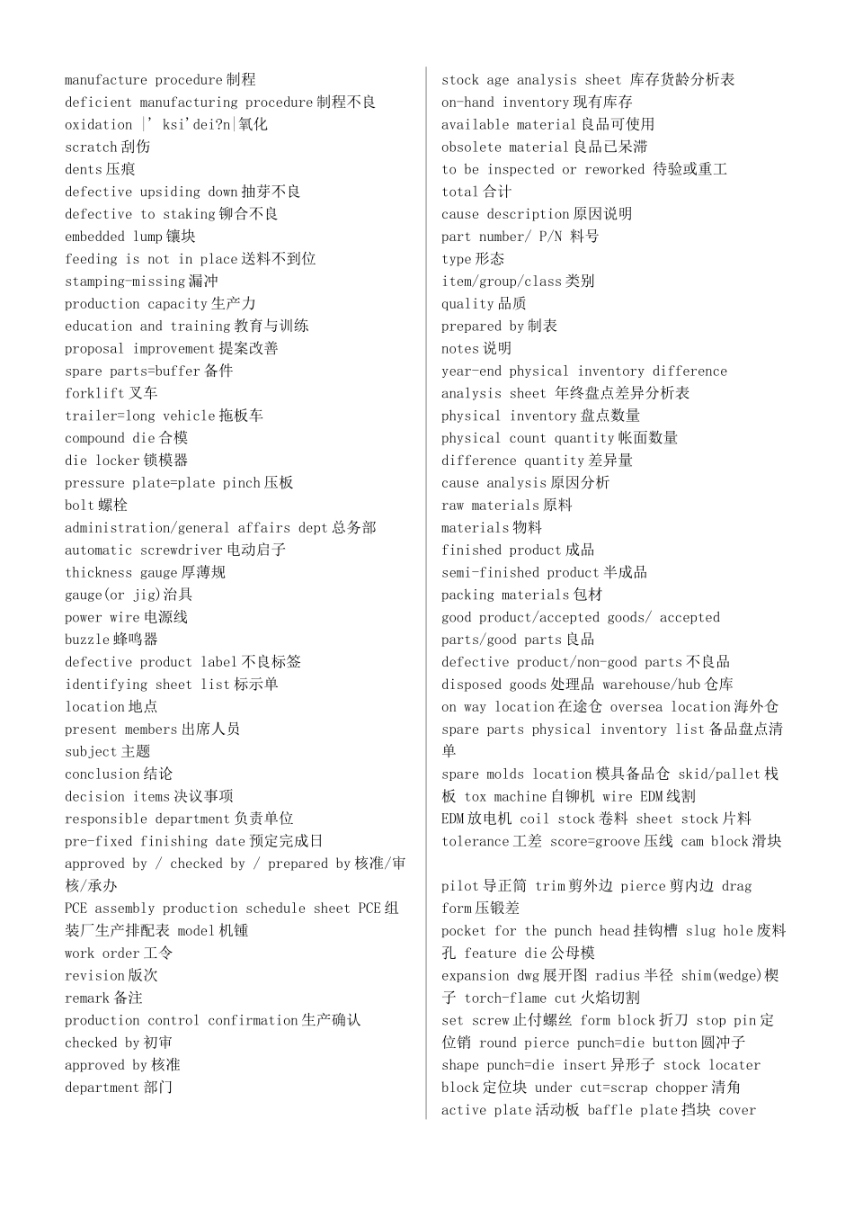 工业工程专业英语术语_第2页