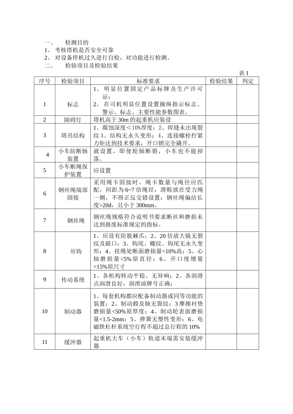 塔机安全性能检测报告_第3页
