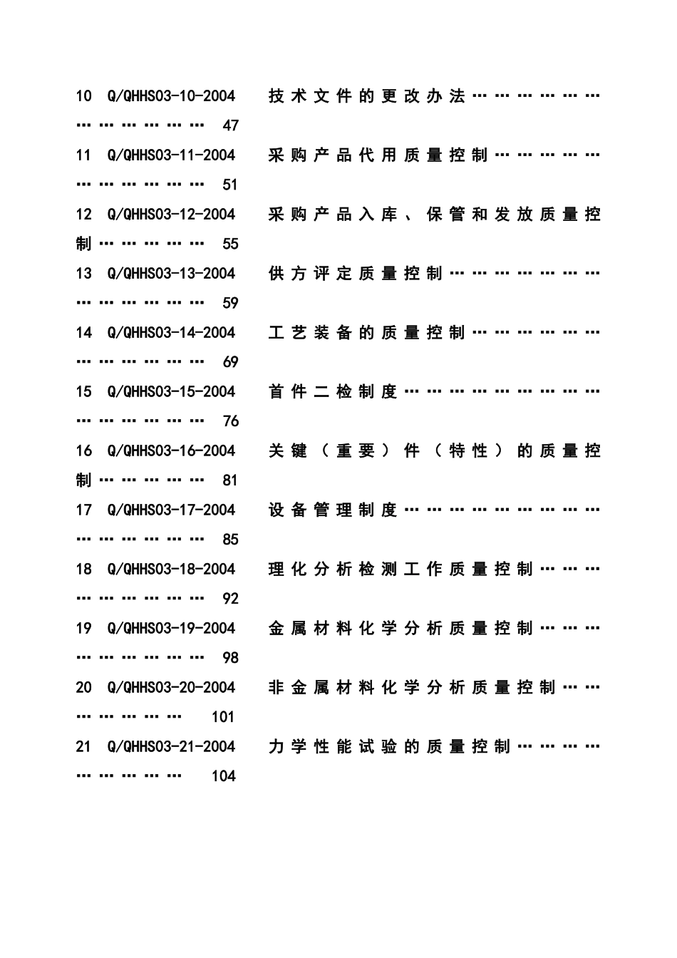 质量管理体系作业文件（233页）_第3页