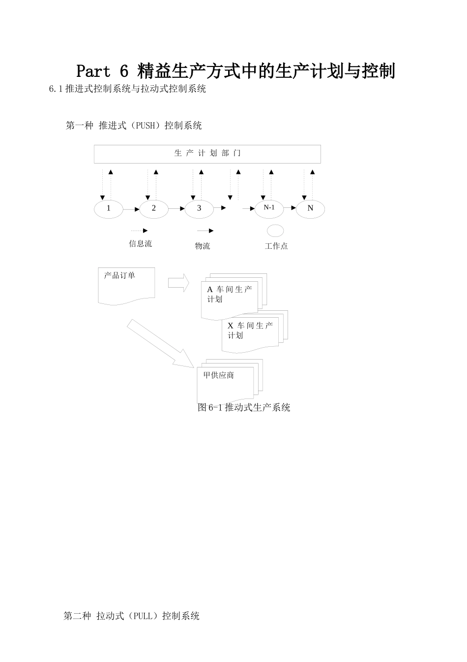 JIT教学手册2_第1页