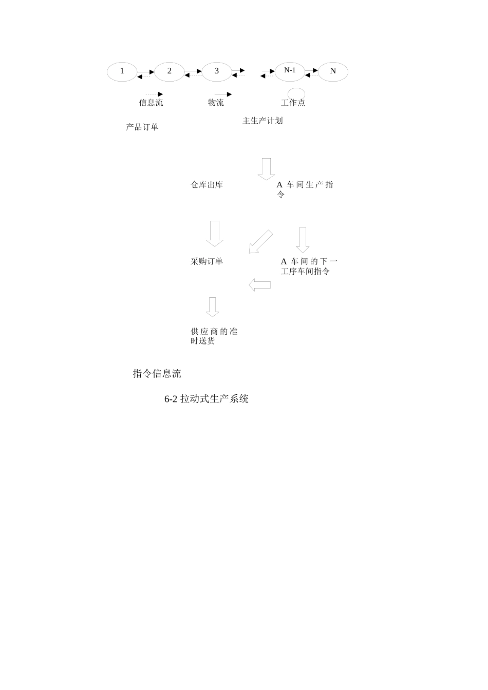JIT教学手册2_第2页