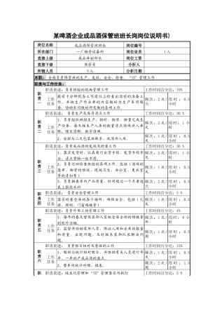 某啤酒企业成品酒保管班班长岗岗位说明书