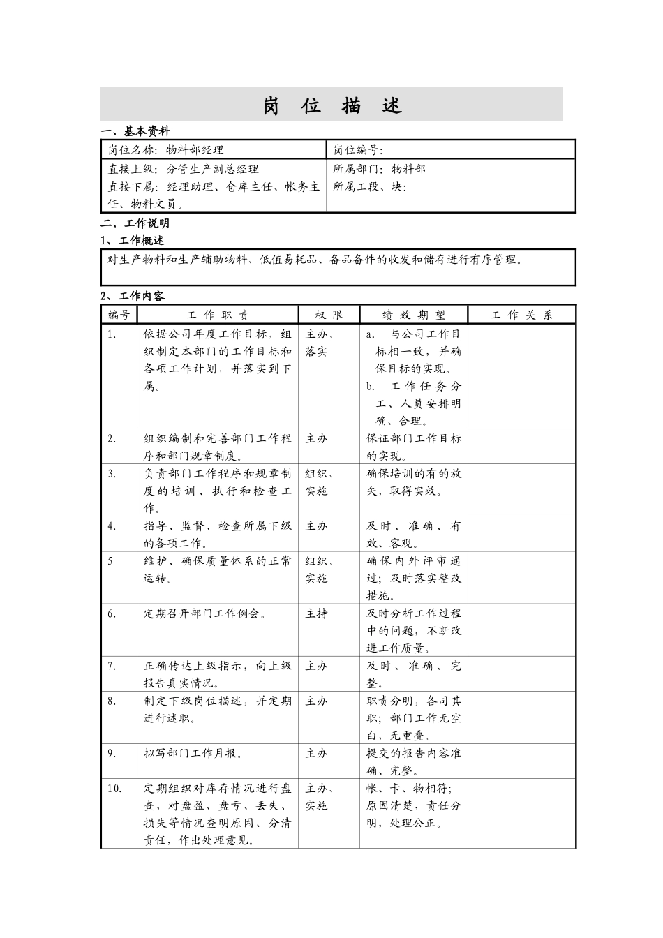 岗位描述(物料部)_第1页