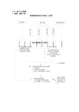 桥梁施工工艺框图