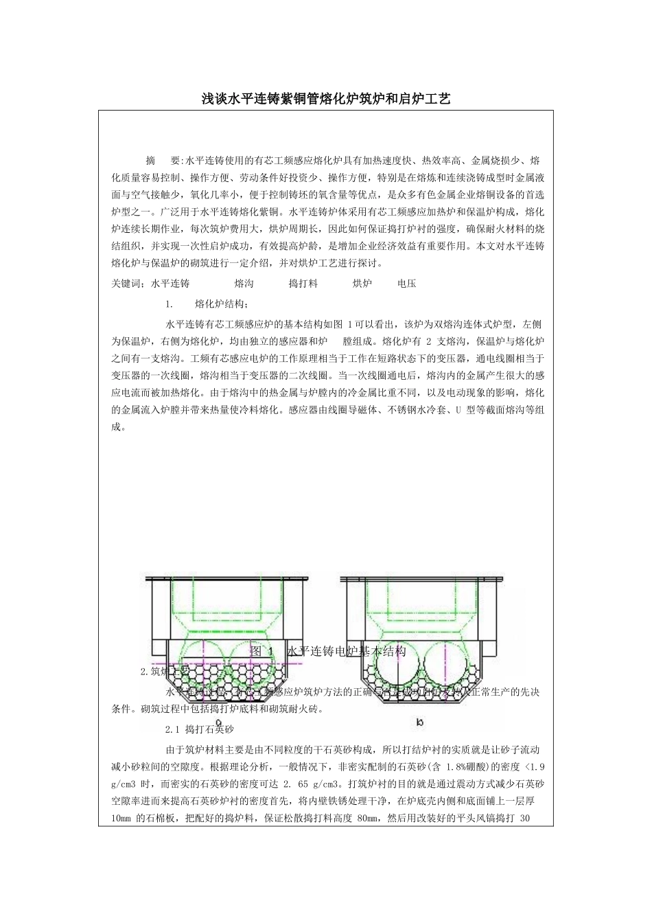 浅谈水平连铸紫铜管熔化炉筑炉和启炉工艺_第1页