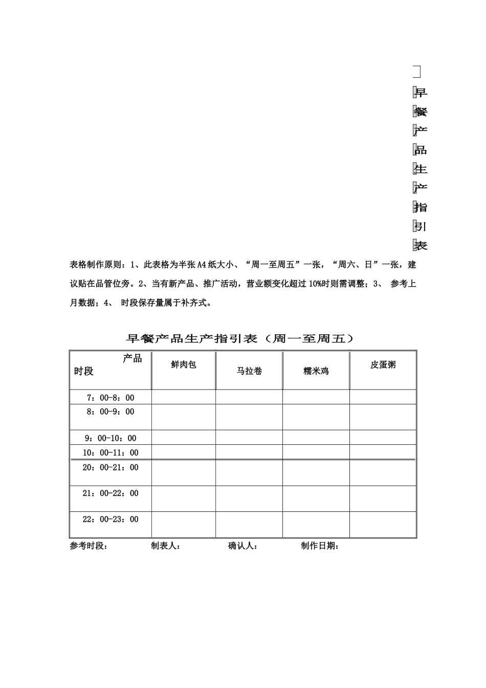 zgf早餐生产指引手册P29_第1页