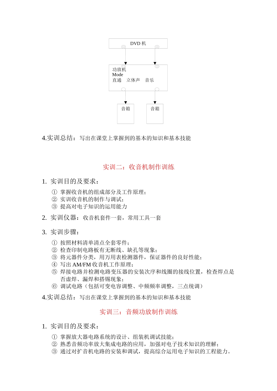 音响设备与技术实验指南_第2页