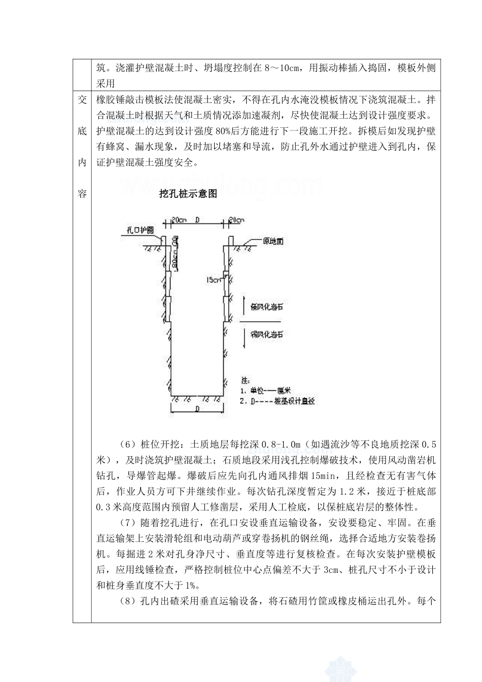 大桥人工挖孔桩施工作业指导书_secret_第2页