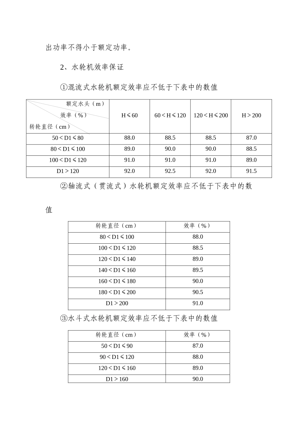 农村水电增效扩容机电设备选用指导意见书_第3页