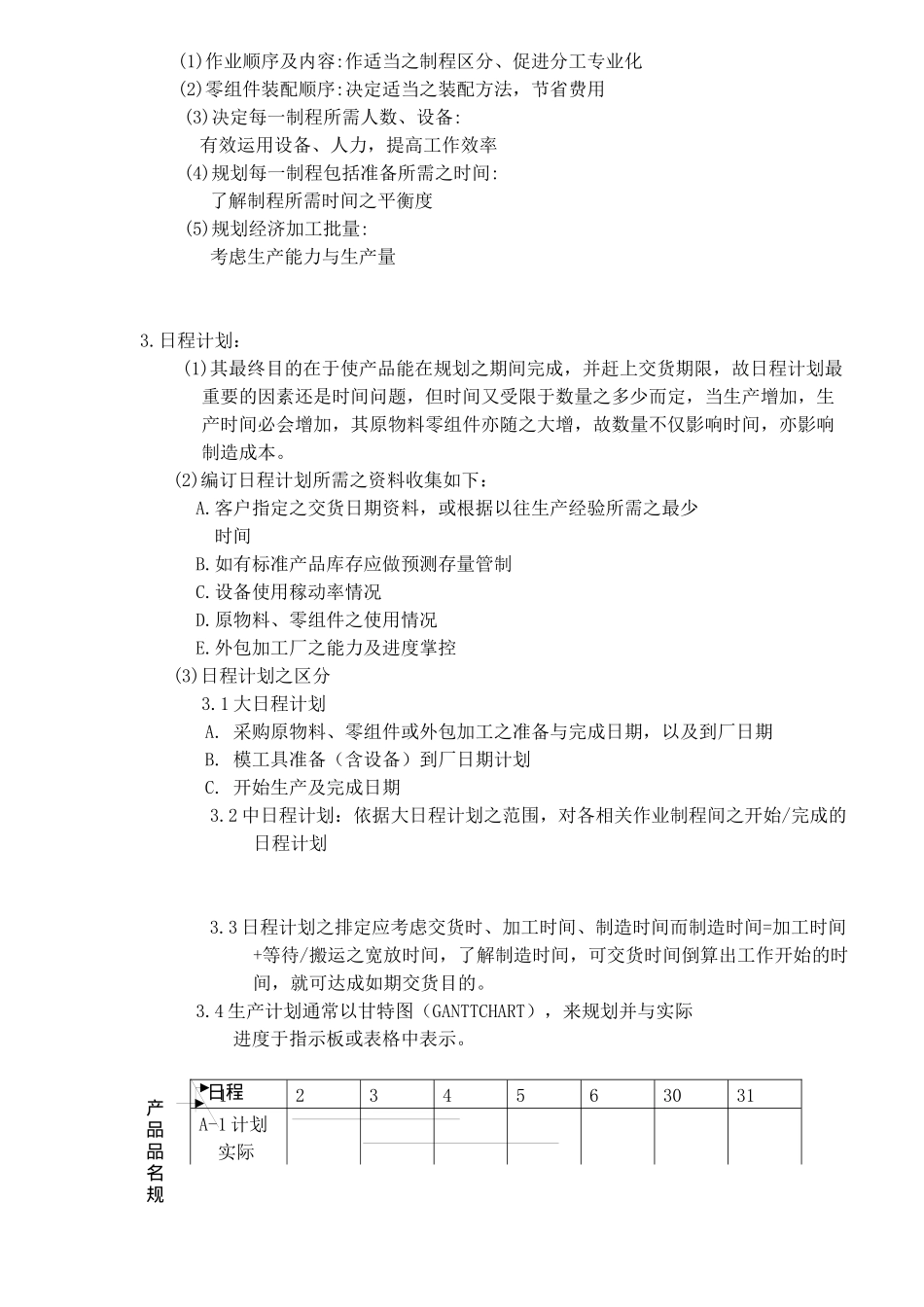 生产线管理技术大全(1)_第2页
