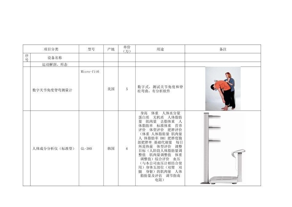 高级健康管理设备清单-机能评定及康复训练_第1页
