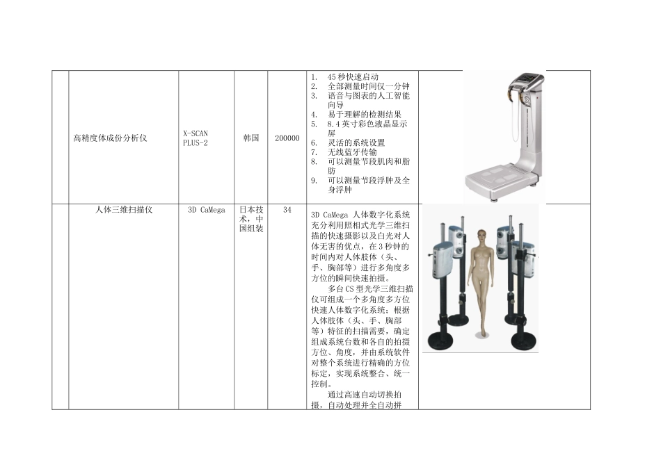 高级健康管理设备清单-机能评定及康复训练_第2页