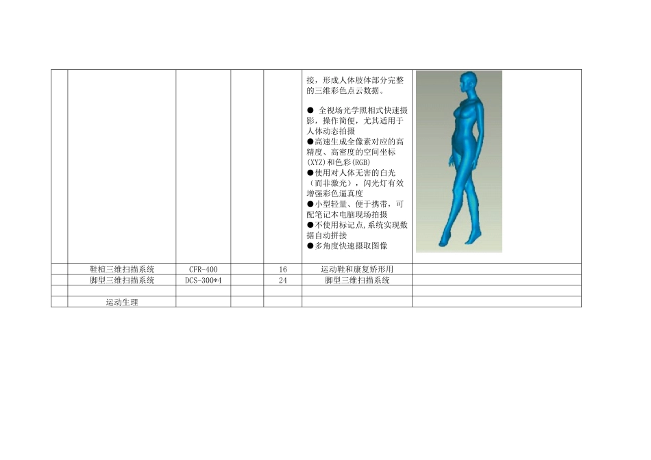 高级健康管理设备清单-机能评定及康复训练_第3页