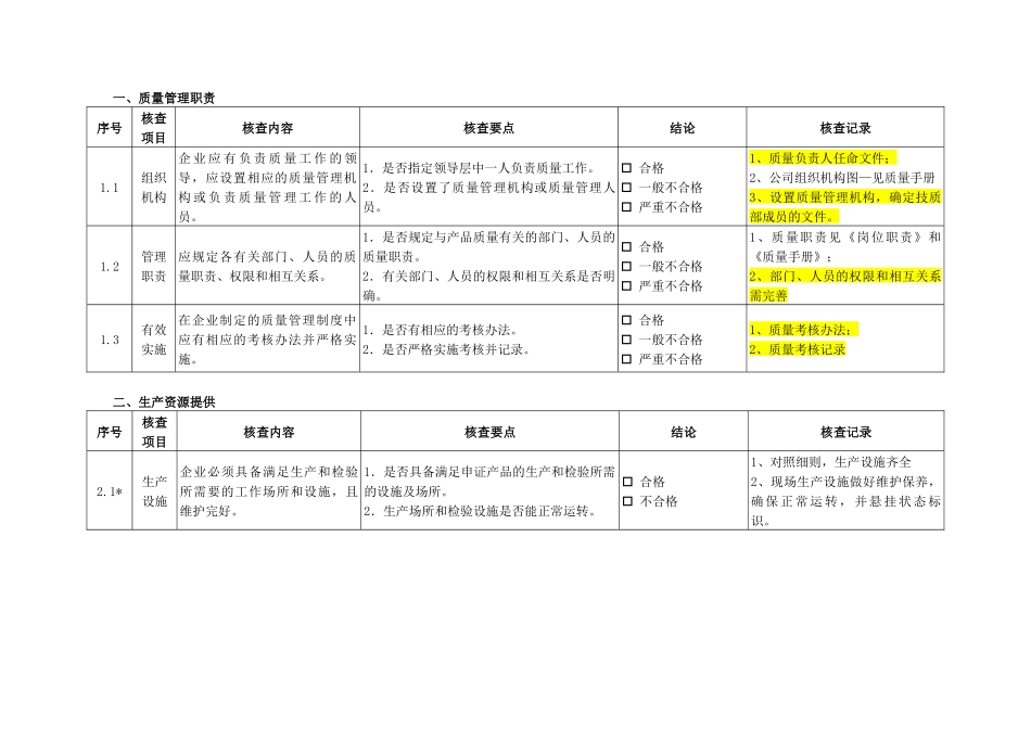 铅酸蓄电池产品生产许可证实施细则对照表_第1页