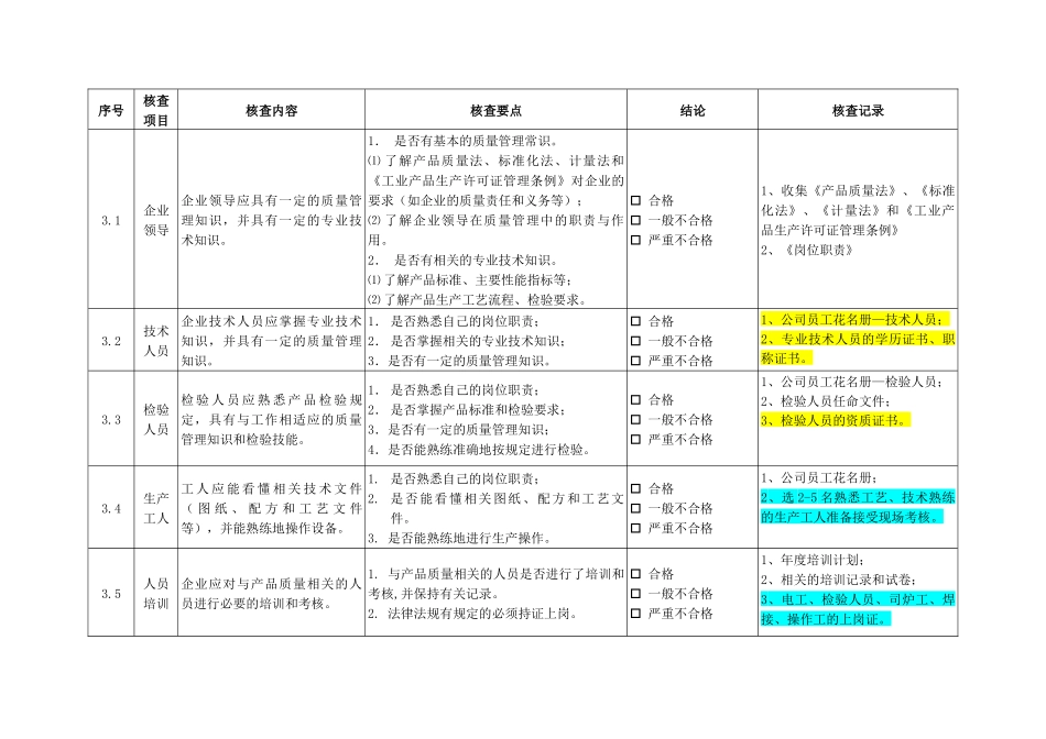 铅酸蓄电池产品生产许可证实施细则对照表_第3页