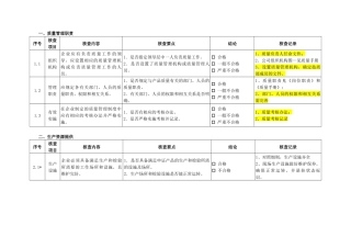 铅酸蓄电池产品生产许可证实施细则对照表