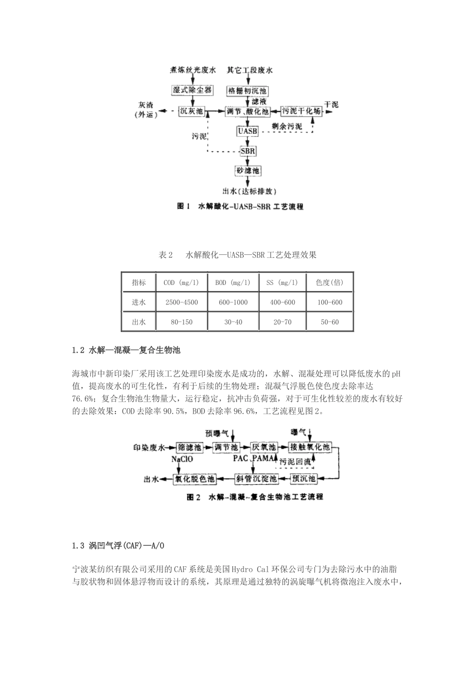 印染废水处理工艺进展_第3页