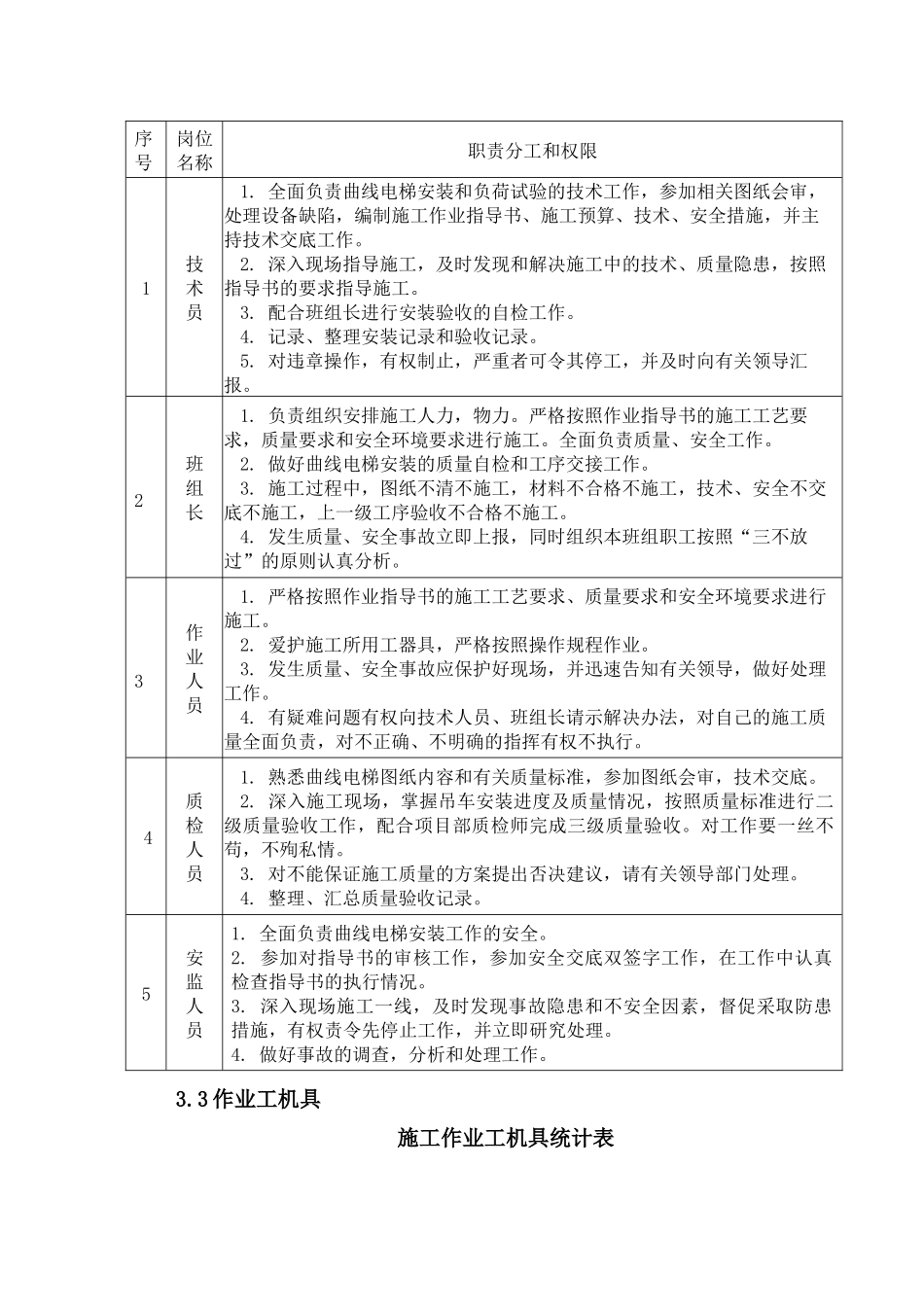 曲线施工电梯安装作业指导书要点_第3页