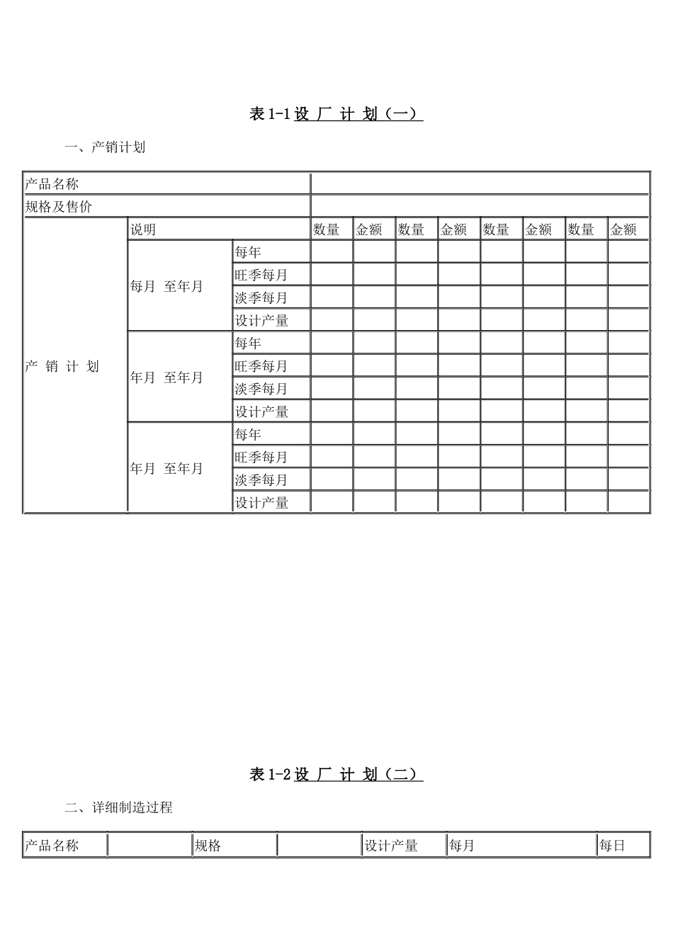 生产管理表格模板_第2页