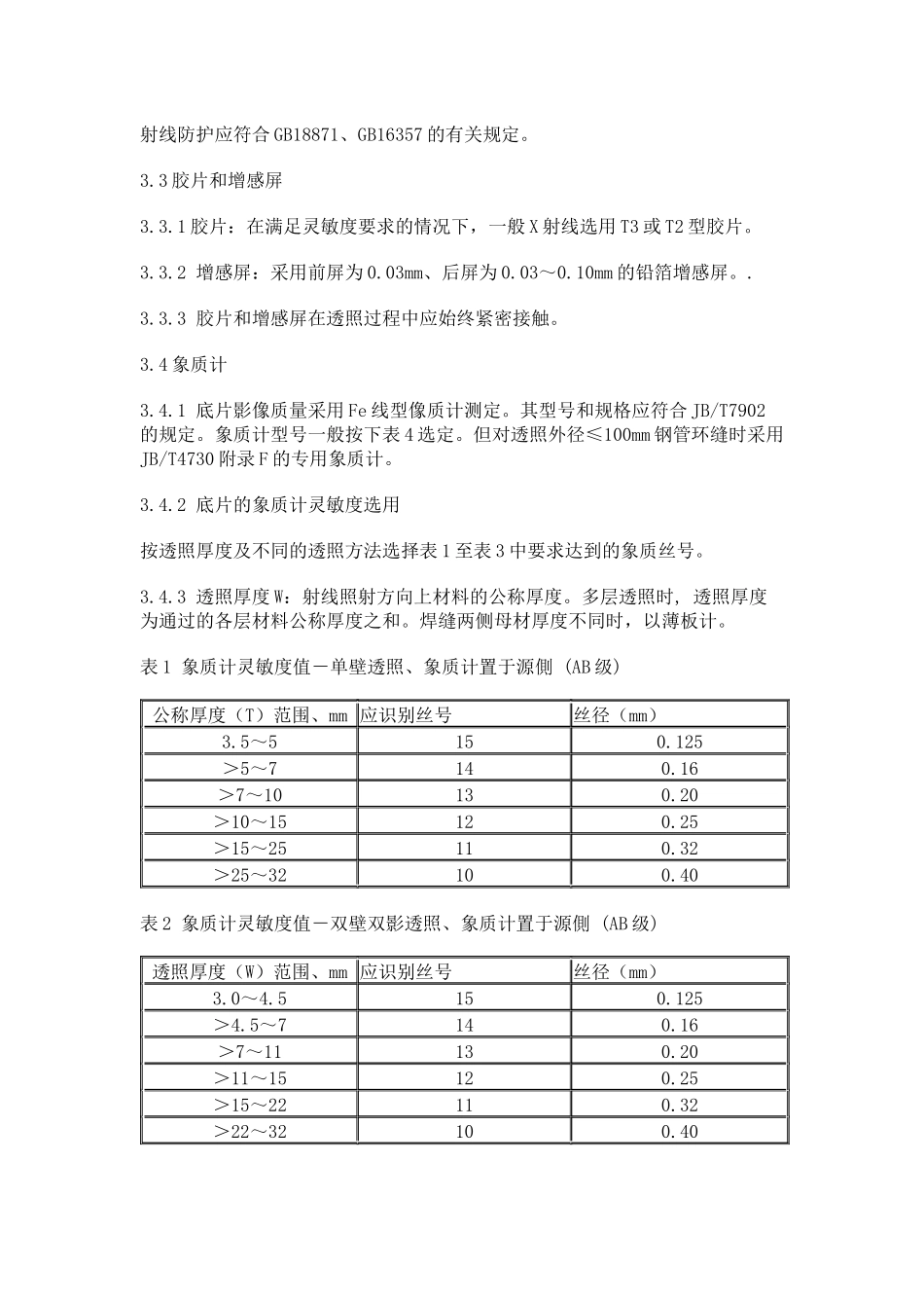 射线检测工艺规程[1]_第2页