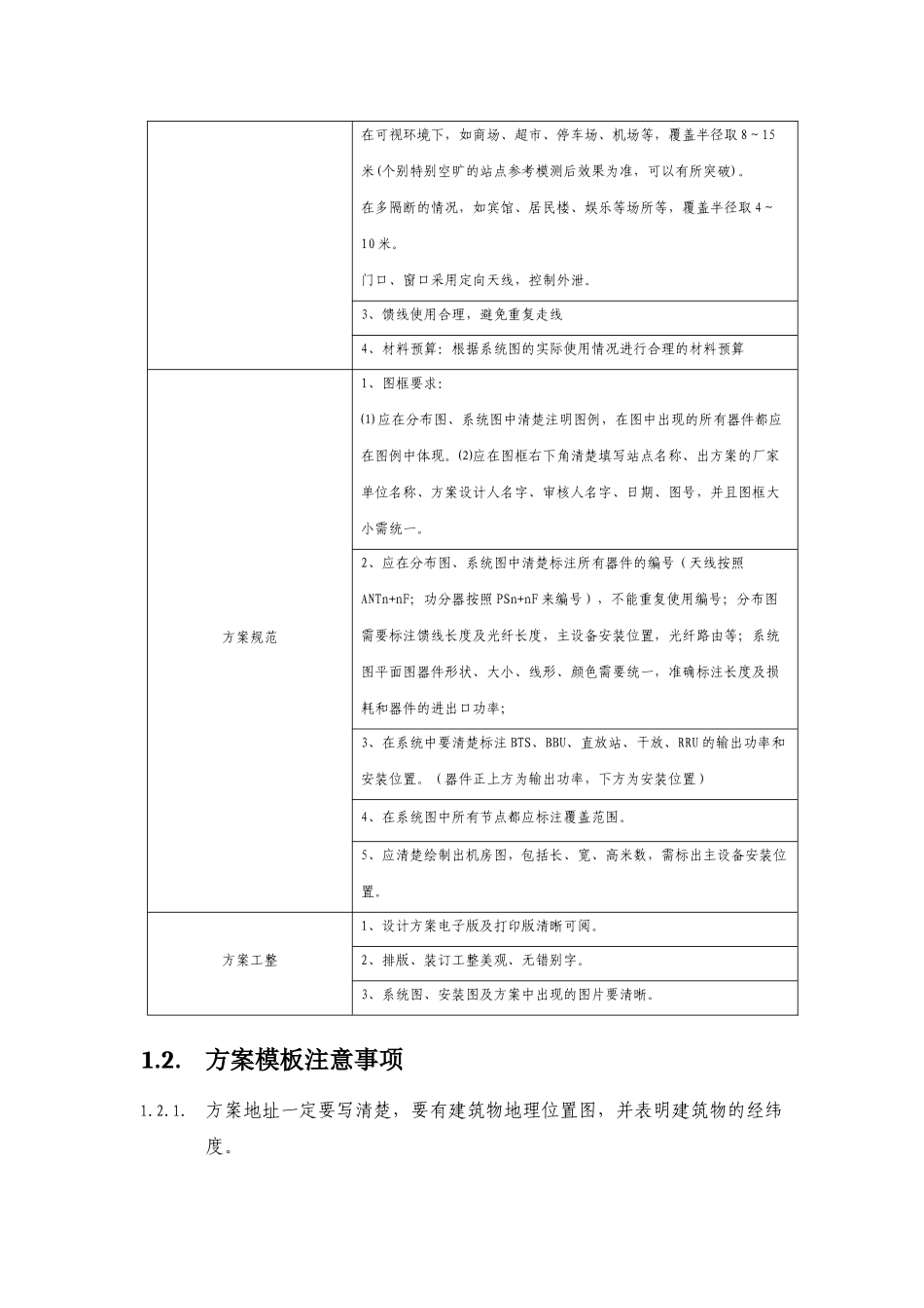 室内分布集成商重要技术标准要点v1_第3页