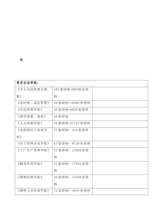 特种设备注册登记表