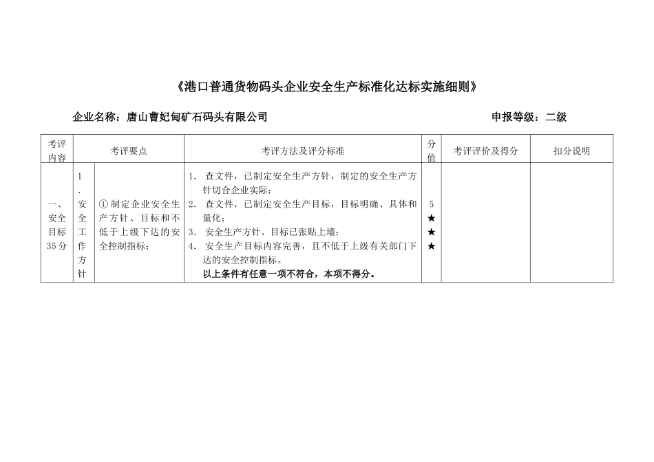 河北省港口普通货物码头企业安全生产达标考评细则-hrf_第1页