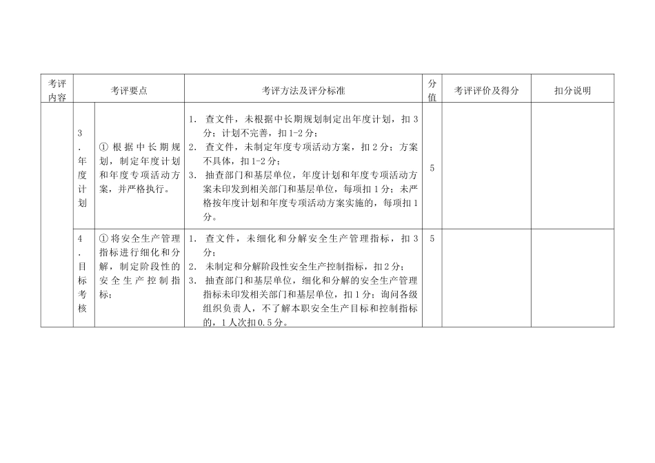 河北省港口普通货物码头企业安全生产达标考评细则-hrf_第3页