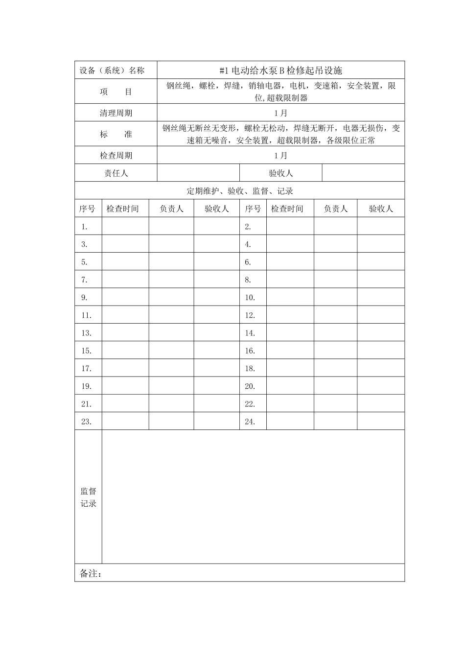 全厂起重机设备定期维护台账_第2页