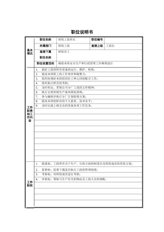 制氧工段班长职位说明书