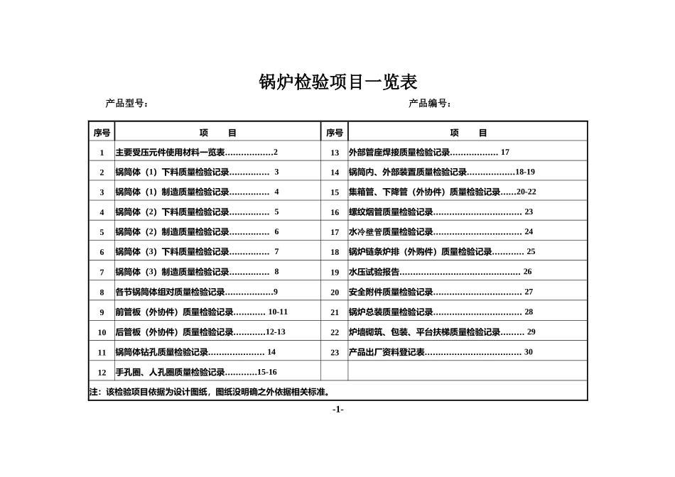 锅炉生产检查记录表_第1页