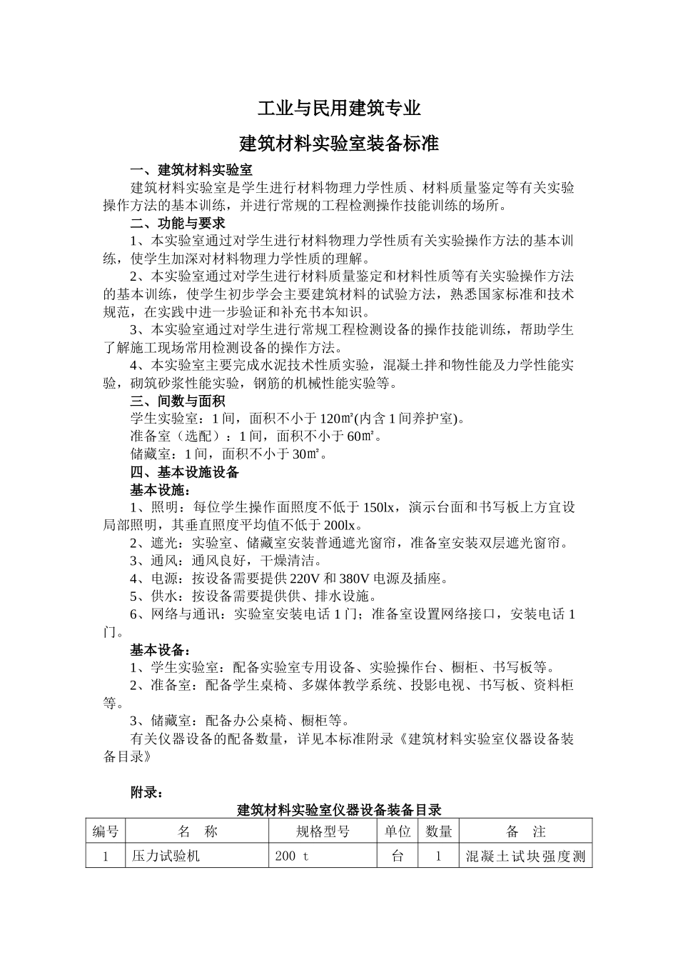 工业与民用建筑专业装备标准_第2页